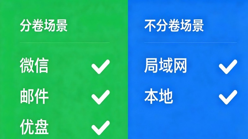 分卷场景选择